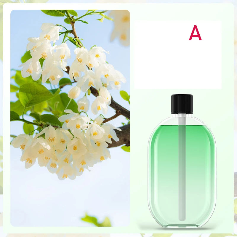 Automatic Fragrance Diffuser, USB Powered Essential Oil Diffuser with Spraying & Light, Home Fragrance for Living Room, Bedroom